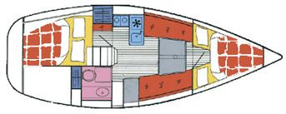 Jeanneau Sun Odyssey 31 deck layout